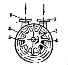 ˮʽձýṹʾͼ