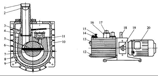 旋片式真空泵结构示意图