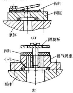 排气阀结构