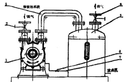 sk-6ˮձϵͳʾͼ